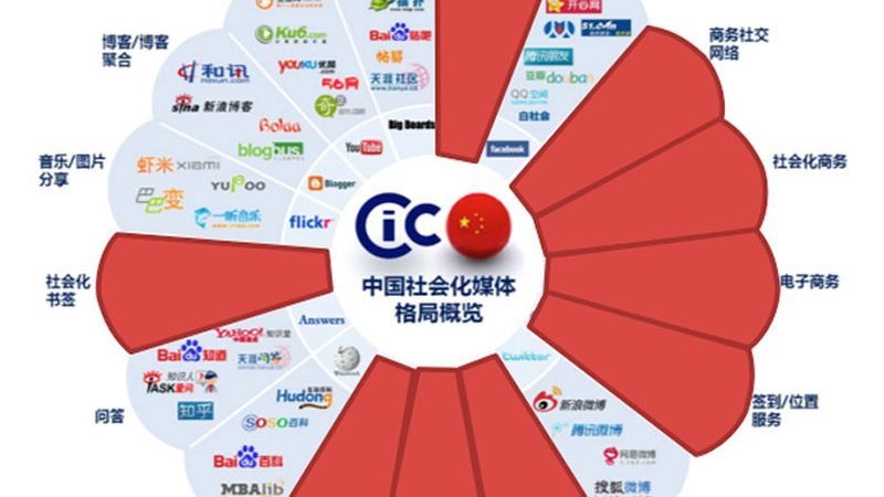 深圳宣传片拍摄团队定制服务：打造企业品牌形象的利器